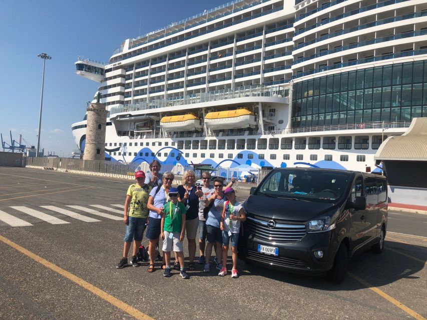 Civitavecchia Port: Private or Shared Guided Tour of Rome - The Colosseum in a 40-minute stop