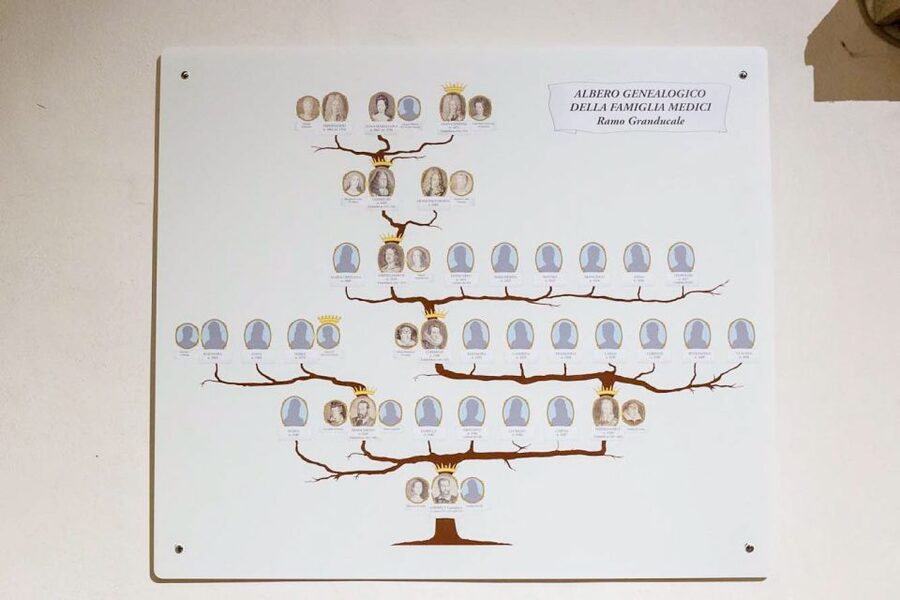 Florence: Reserved Entrance Ticket to the Medici Chapel - Entering the Basilica San Lorenzo complex