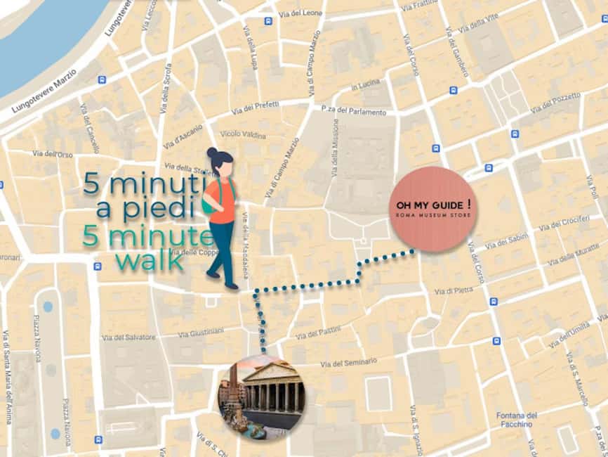 Rome: Pantheon Guided Tour with Skip-the-line Ticket - From Roman temple to Christian basilica